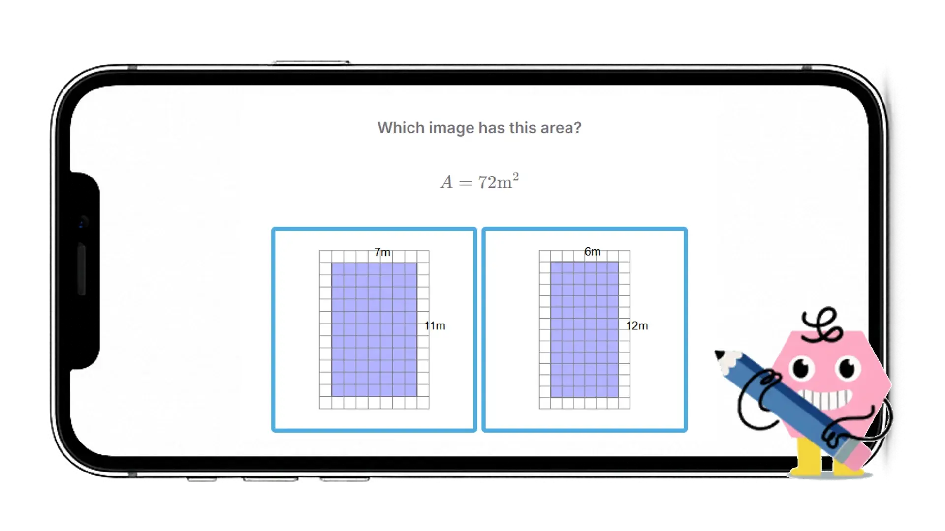 What Focus Areas Cover